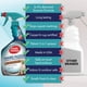 thumbnail image 2 of Spray eliminador de manchas y olores para mascotas, solución simple, 960 ml, 2 of 7