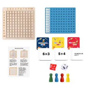 Magideal - Almohadillas De De Matemáticas Manipulativas De Matemáticas De Madera, Mesa De Multiplicación De Adición Multiusos, Educativa Para Niños Y Niña Básico