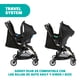 thumbnail image 3 of Coche Bebé Compacto Goody Plus Negro, 3 of 15