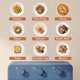 thumbnail image 5 of Horno freidora de aire SMIRLY 27 qt 1800 W 6 en 1 azul, 5 of 9
