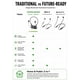 thumbnail image 4 of Auriculares Avantree Loop Dock Auracast Bluetooth, 4 of 9
