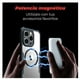 thumbnail image 4 of Carcasa Para iPhone 16 Pro Militar X Antigolpes Magnetica, 4 of 6