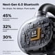 thumbnail image 5 of Auriculares inalámbricos de oído abierto UGREEN ClipBuds Bluetooth 6.0, 5 of 9