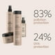 thumbnail image 4 of Serum 44943 Teknia Full Defense 100ml, 4 of 5