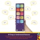 thumbnail image 5 of Suministros especiales para dispositivos de comunicación AAC Talker Buddy, 5 of 9