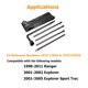 thumbnail image 2 of Kit de Herramientas para Neumático de Repuesto Dr.Roc Ford Ranger/Explorer 1998‑2011, 2 of 7