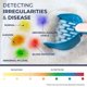 thumbnail image 5 of Litter Genius Litter Health Monitoring para gatos, 8,16 kg, 3 bolsas, 5 of 9