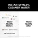 thumbnail image 3 of Filtro de ducha Filterbaby Titanium Shower Filter Pro Chrome, 3 of 7