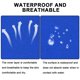 thumbnail image 3 of Cinta Kinesiology CKeep, impermeable, 5 cm x 5 m, algodón, sin látex, 3 of 6