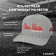 thumbnail image 3 of Gorra Legacy Ohio State Buckeyes colores del equipo, 3 of 7