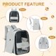 thumbnail image 4 of Uxcell Mochila Transportadora Portátil para Mascotas para Gato Pequeño Grande Uxcell Perro, Gris, 4 of 7