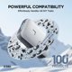 thumbnail image 2 of Batería LiTHELi U20 20V 2.0Ah con USB-C para herramientas eléctricas, 2 of 8