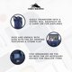 thumbnail image 3 of Bolsa de viaje High Sierra Fairlead 64 L (mochila) color azul marino, 3 of 9