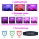 thumbnail image 4 of Grow Lights SDOVUERC LED de espectro completo para plantas de interior (paquete de 2), 4 of 7