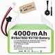 thumbnail image 1 of Batería inalámbrica WirelessFinest RVBAT850 de 4000 mAh para aspiradoras Shark, 1 of 9