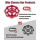 thumbnail image 2 of Paquete De 2 Manijas Engrosadas Para Grifos Exteriores Con Tornillos Espaciadores Manijas P, 2 of 7
