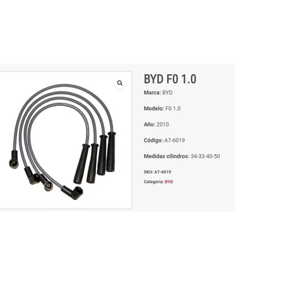 Cables De Bujía Byd F0