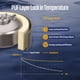 thumbnail image 5 of Calentador de agua eléctrico con minitanque Westinghouse 9.5L 120V, 5 of 9