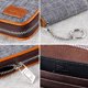 thumbnail image 5 of Cartera FurArt RFID con llavero y cremallera – Portatarjetas de 10,4 cm, 5 of 7