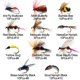 thumbnail image 2 of Kit de pesca con mosca Qievcrme, 114 unidades, con caja para pescar truchas, 2 of 7