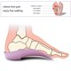 thumbnail image 4 of Plantillas ortopédicas para zapatos, suela de PC, soportes de arco alto de 3/4, 4 of 9