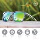 thumbnail image 2 of Gafas de Sol Knockaround Fast Lanes Deportivas Polarizadas UV400, 2 of 8