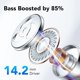 thumbnail image 4 of Audífonos inalámbricos MOLDPOLD Bluetooth 5.3 IPX7 resistentes al agua, blancos, 4 of 8