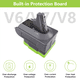 thumbnail image 3 of RYO18V6V7V8 Adaptador de Batería 3 en 1 para Ryobi 18V Convertir a para Dysom V6 V7 V8 Animal Aspiradoras Absolutas, 3 of 6