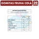 thumbnail image 3 of Caja Gomita Fruna Cola (caja Con 20 Unidades), 3 of 3
