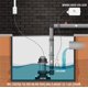 thumbnail image 2 of Batería MySpool con alerta de nivel de agua con aviso de texto y correo electrónico, 2 of 6