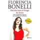 thumbnail image 1 of Libro Nacida bajo el fuego de Aries - Florencia Bonelli, 1 of 2