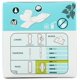 thumbnail image 3 of Almohadillas sanitarias Natracare Ultra con alas, 14 unidades (paquete de 2), 3 of 4