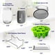 thumbnail image 3 of Kit de germinación de semillas ZESTIGREENS con 2 frascos Mason y soporte, 3 of 7