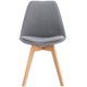 thumbnail image 1 of Silla Para Comedor Tulip Tapiz Lino Base Madera - Gris, 1 of 3