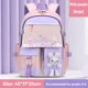 thumbnail image 1 of 2024 New Girls Primary School Bag Cute Backpacks For Children Satchel Kawaii Book Bag Kids Fashion School Backpack, 1 of 3