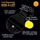 thumbnail image 5 of Juguete interactivo para perros Starmark Bob-A-Lot, tamaño grande, amarillo y verde, 5 of 6