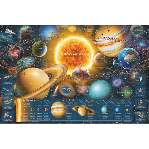 Rompecabezas Ravensburger Space Odyssey 5000 piezas