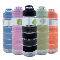 Kepp - Botella Big Bands Keep