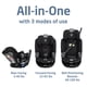 thumbnail image 5 of Silla de auto Convertible Emme 360° Midnigth Negro, 5 of 8