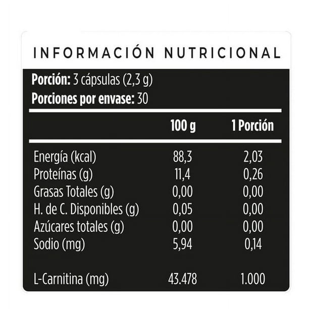 l-carnitine acetyl vs fumarate Acetyl L-Carnitine vs L-Carnitine: 4 Key Differences  Momentous
