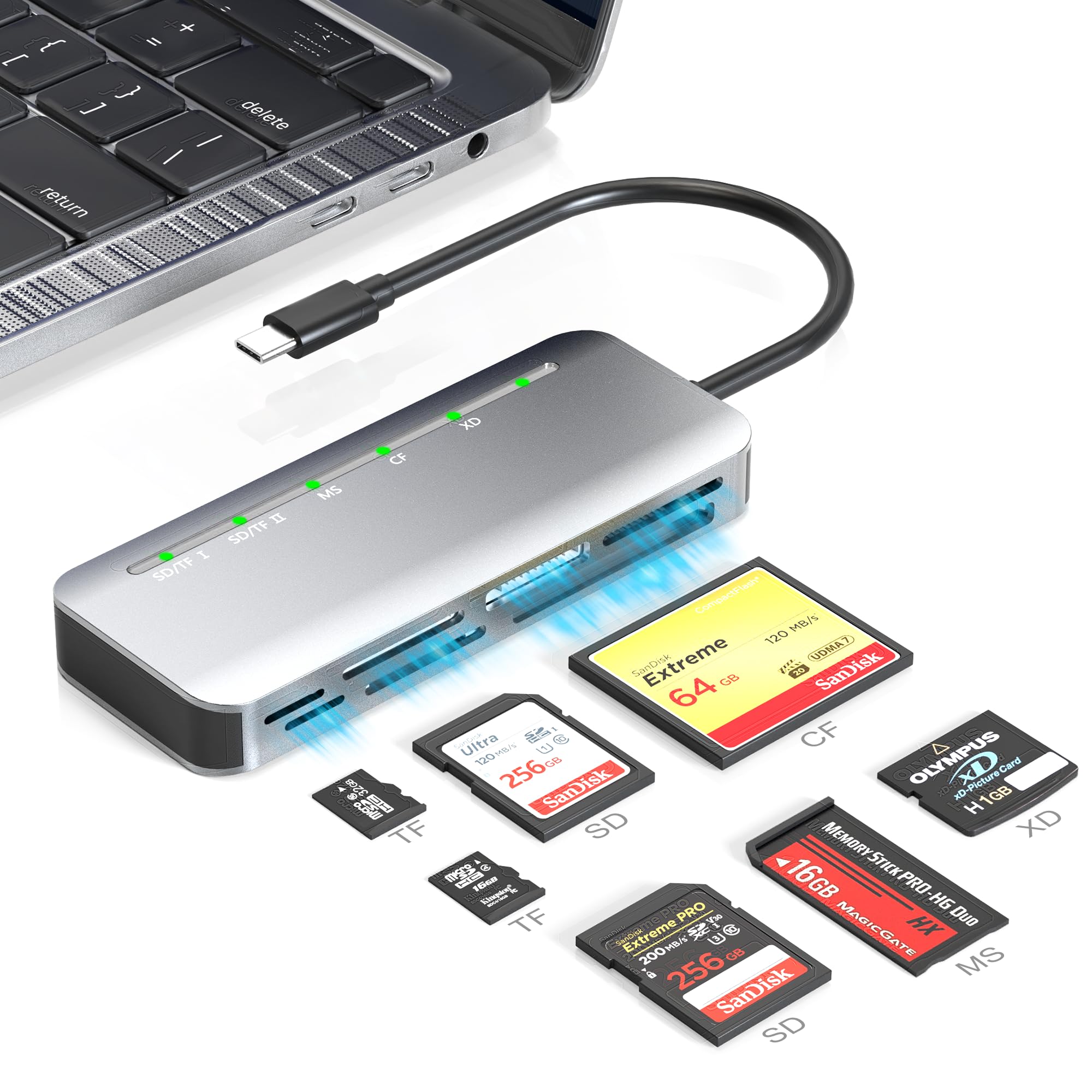 Lector De Tarjetas Memory Stick Pro Duo Yeemie Pro 7 En 1 Usb-C