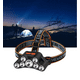 thumbnail image 2 of Linterna Frontal 7led Impermeable Recargable Por Usb Luz Blanco Frío Negro, 2 of 3