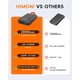 thumbnail image 3 of Batería portátil HIMONI de 7.4V/5V y 20000mAh para chaleco térmico, compatible con ORORO, 3 of 7
