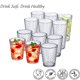 thumbnail image 3 of Vaso Bebida Amazing Abby 450 ml/680 ml Pack de 12, libre de BPA, 3 of 4