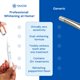 thumbnail image 2 of Pluma blanqueadora SNOW 2 ml para dientes sensibles, 2 of 7