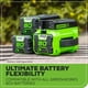 thumbnail image 5 of Inversor de corriente Greenworks Pro IV80A00 300 W 120 V CA, 5 of 9