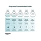 thumbnail image 3 of Perfume Territoire Oro Edp 100 ML Hombre, 3 of 3