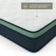 thumbnail image 5 of Colchón De Espuma Atma One 2 Plazas 150x190 Cm, 5 of 9
