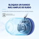 thumbnail image 3 of Audífonos Ovear Ear Noise Cancelling Q45 Soundcore Bluetooth Blanco, 3 of 7