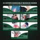thumbnail image 3 of Masajeador de espalda portátil MEGAWISE Deep Tissue Percusion, 3 of 7
